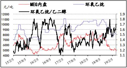 新澳生肖走勢圖，探索生肖運(yùn)勢的奧秘，探索新澳生肖走勢圖的奧秘，生肖運(yùn)勢深度解析