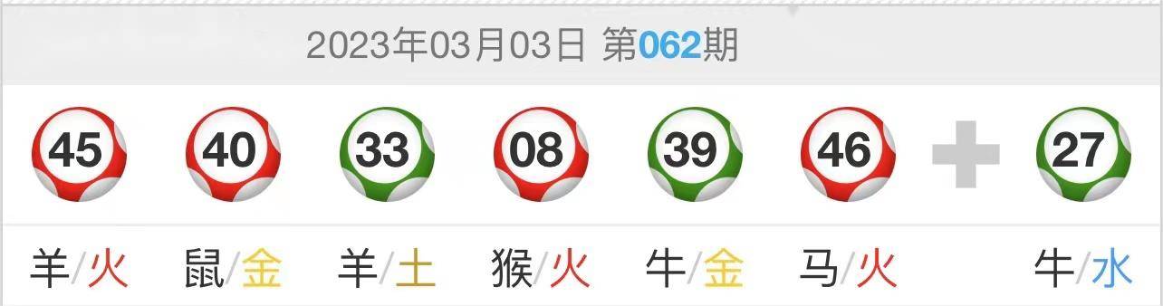揭秘彩票秘密，精準(zhǔn)三肖三碼與數(shù)字組合7777788888的魅力，揭秘彩票秘密，精準(zhǔn)三肖三碼與神秘?cái)?shù)字組合7777788888的魅力
