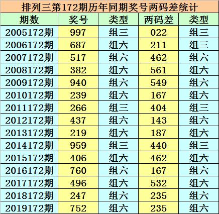香港二四六開獎免費結(jié)果——全面解讀與指南，香港二四六開獎結(jié)果全面解讀與指南