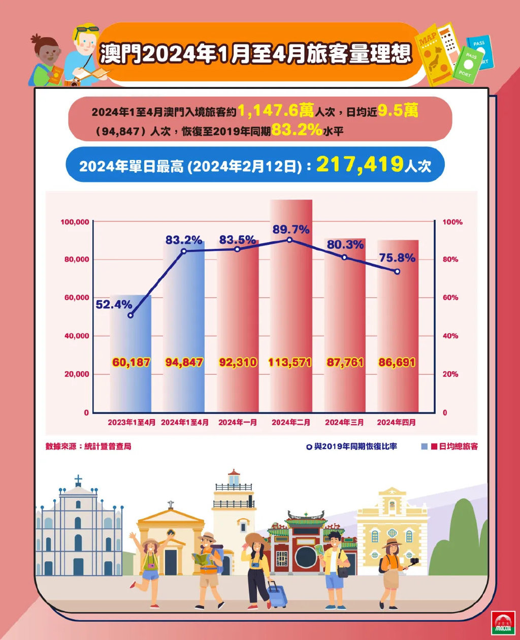 澳門正版免費資源，探索未來的可能性（2025展望），澳門正版資源展望2025，探索未來可能性