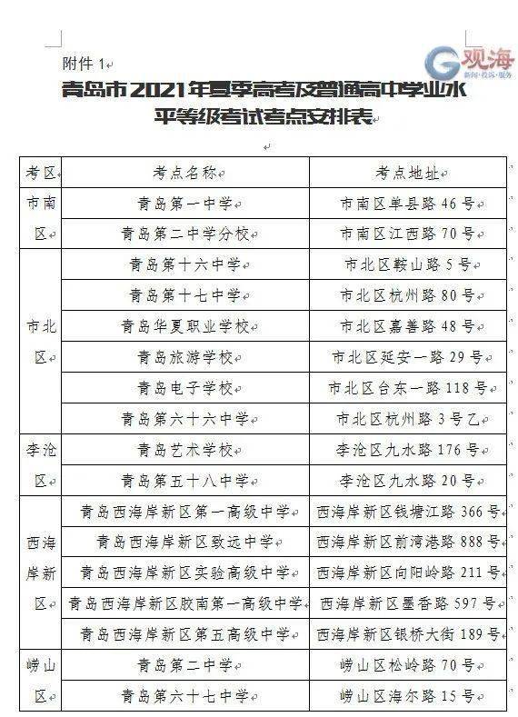 澳門 第63頁