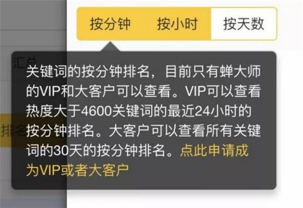 『最新更新』7777788888精準管家婆免費版實時更新指南，最新更新，精準管家婆免費版實時更新指南