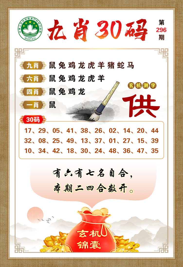 今晚9點30開正確生肖，揭秘生肖運勢，掌握好運密碼，揭秘生肖運勢，今晚9點30開啟好運密碼，掌握生肖運勢走向
