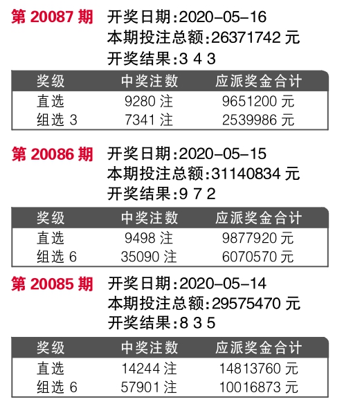 揭秘7777788888王中王開獎最新玄機——一網(wǎng)打盡彩票奧秘，揭秘彩票王中王開獎最新玄機，一網(wǎng)打盡彩票奧秘，獨家解析77777與88888的神秘面紗