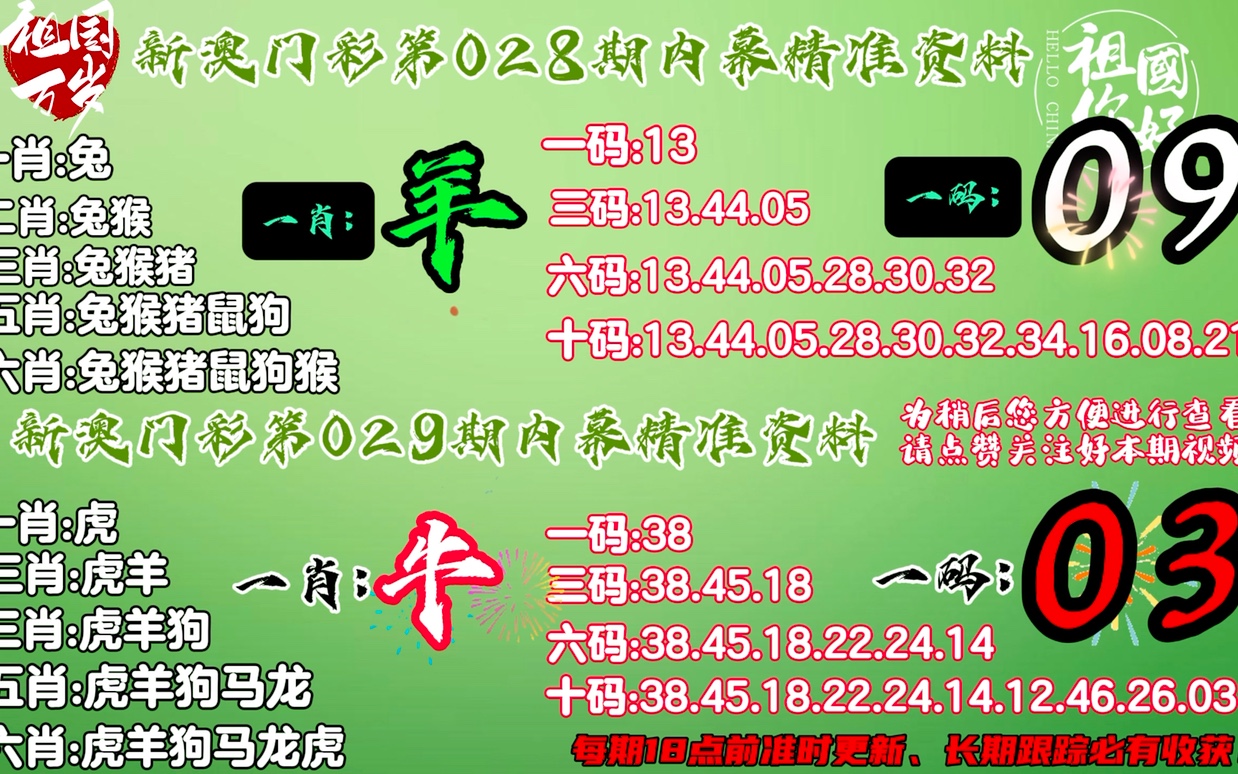 新澳門特生肖走勢圖——深度解析與預測，澳門生肖走勢圖深度解析與預測報告