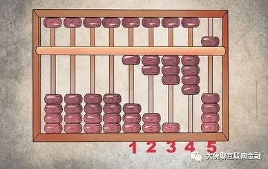 鐵算算盤(pán)網(wǎng)4987，一站式財(cái)務(wù)解決方案的領(lǐng)先平臺(tái)，鐵算算盤(pán)網(wǎng)4987，領(lǐng)先的一站式財(cái)務(wù)解決方案平臺(tái)
