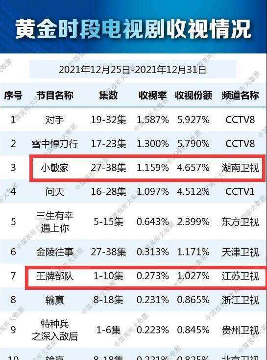 四肖預測秘籍