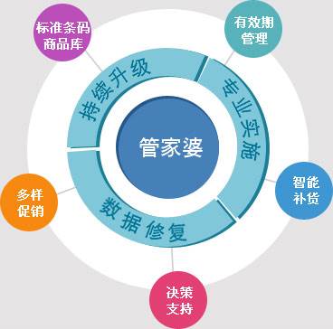 熱點 第58頁