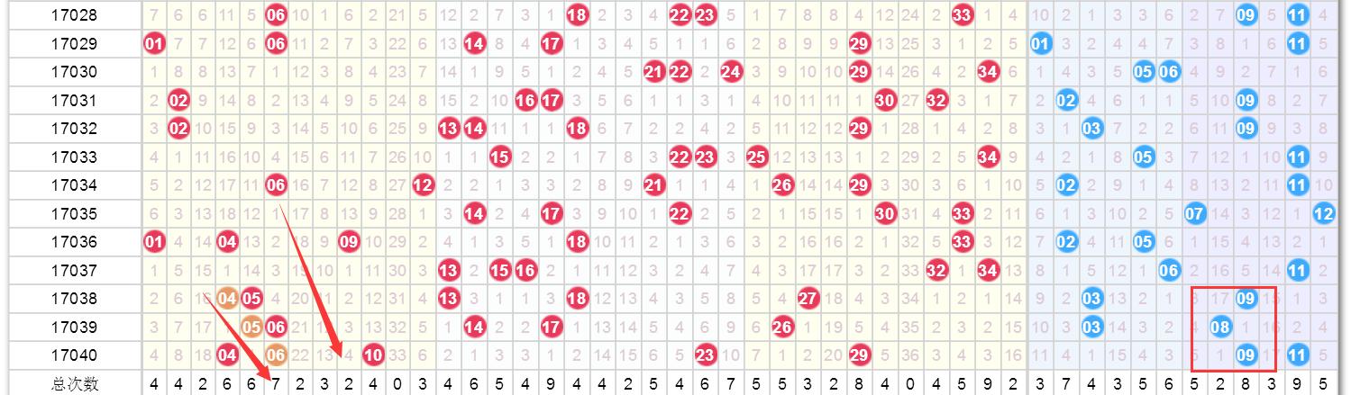 澳門9點30分開獎，揭秘開獎秘密，帶你走進彩票新世界，澳門9點30分開獎揭秘，探索彩票新世界的奧秘