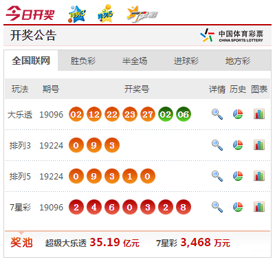 新奧門六和開獎結果