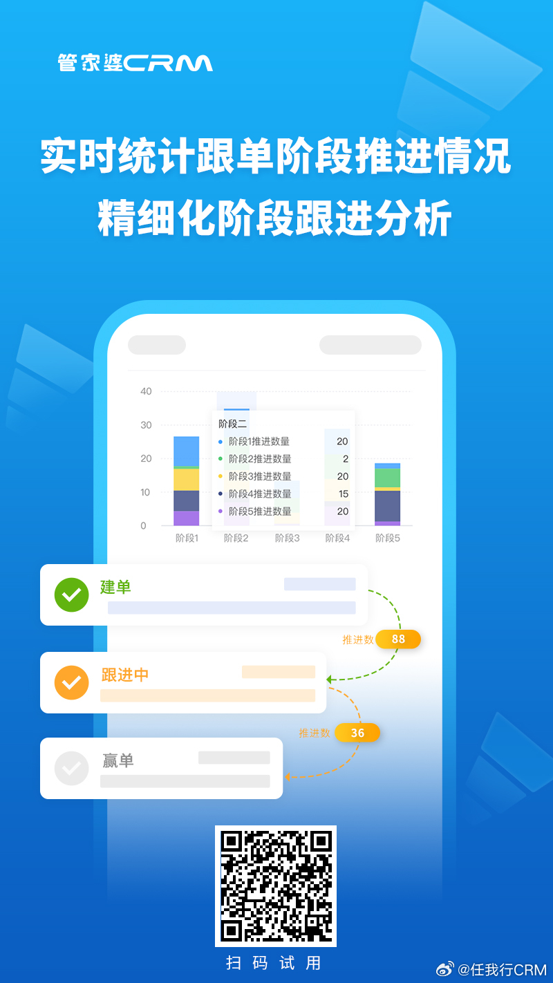 精準管家婆，一站式解決方案，助力企業(yè)高效管理——解析77778888精準管家婆系統(tǒng)，精準管家婆系統(tǒng)，一站式解決方案助力企業(yè)高效管理