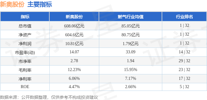 2025新奧正版免費大全——最新資源盡在掌握，2025新奧正版免費大全，最新資源全面收錄