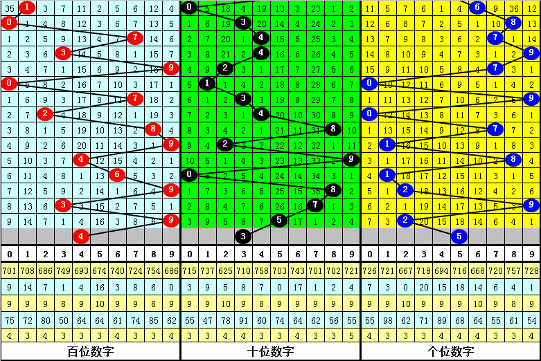 探索正版彩吧圖庫(kù)中的寶藏，揭秘3D藏機(jī)圖的世界，揭秘彩吧圖庫(kù)中的寶藏與3D藏機(jī)圖的奇幻世界探索