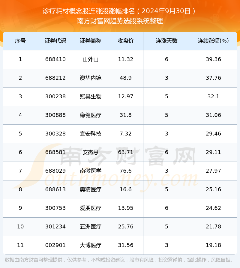 新澳今晚上9點30單雙參考，探索幸運的數(shù)字奧秘，探索幸運數(shù)字奧秘，新澳今晚9點30單雙參考揭秘