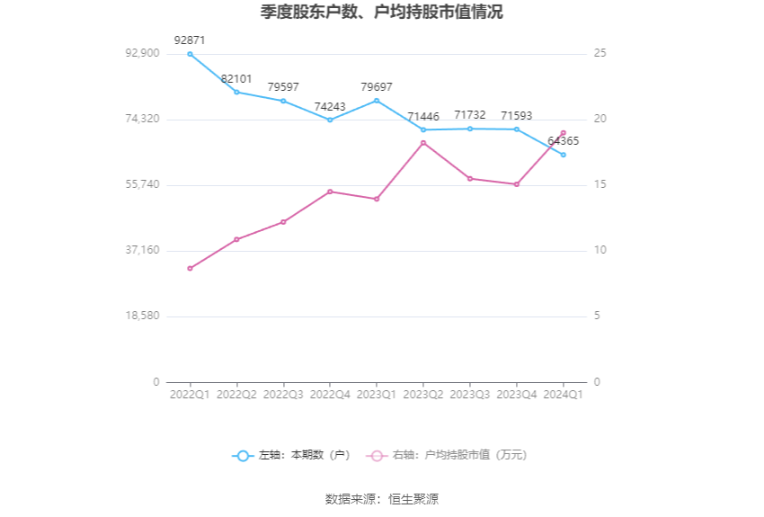 澳門(mén)六和彩資料查詢(xún)2024年免費(fèi)查詢(xún)01-32期，一網(wǎng)打盡所有信息，澳門(mén)六和彩資料免費(fèi)查詢(xún)，一網(wǎng)打盡最新信息至2024年（附期數(shù)列表）