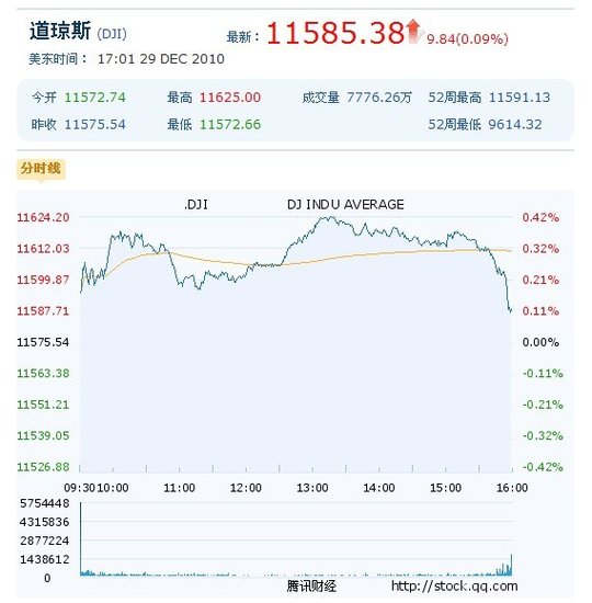 香港彩特碼單雙走勢圖，揭秘彩票走勢的秘密，揭秘香港彩特碼單雙走勢圖，彩票走勢的秘密探索