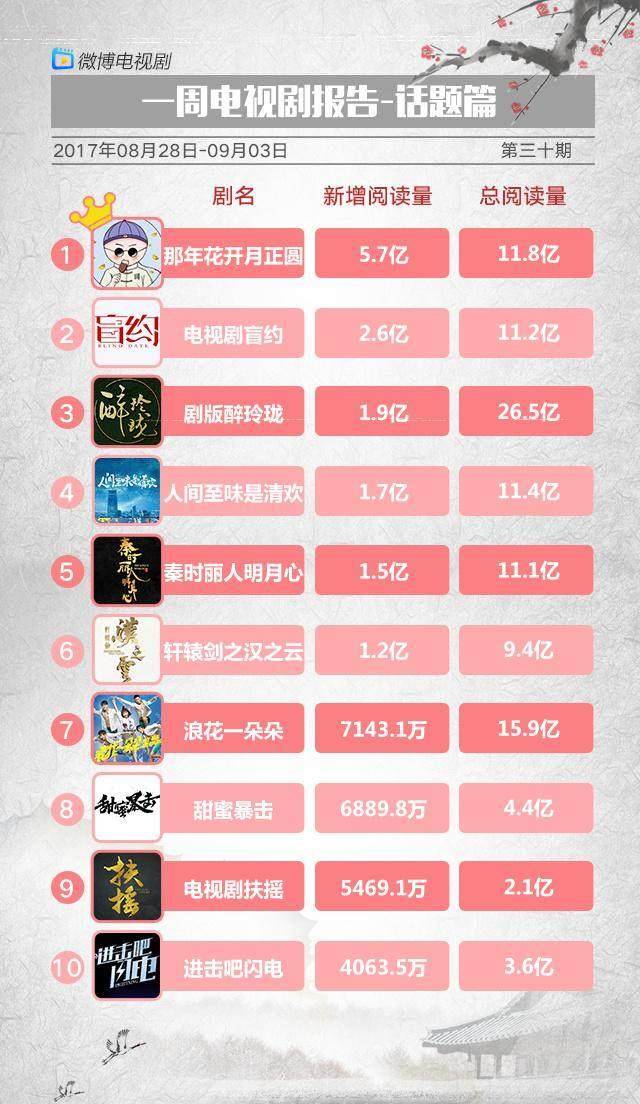 揭秘494949最快開(kāi)獎(jiǎng)結(jié)果電視劇，劇情、亮點(diǎn)與期待，揭秘電視劇494949最快開(kāi)獎(jiǎng)，劇情亮點(diǎn)與期待揭曉