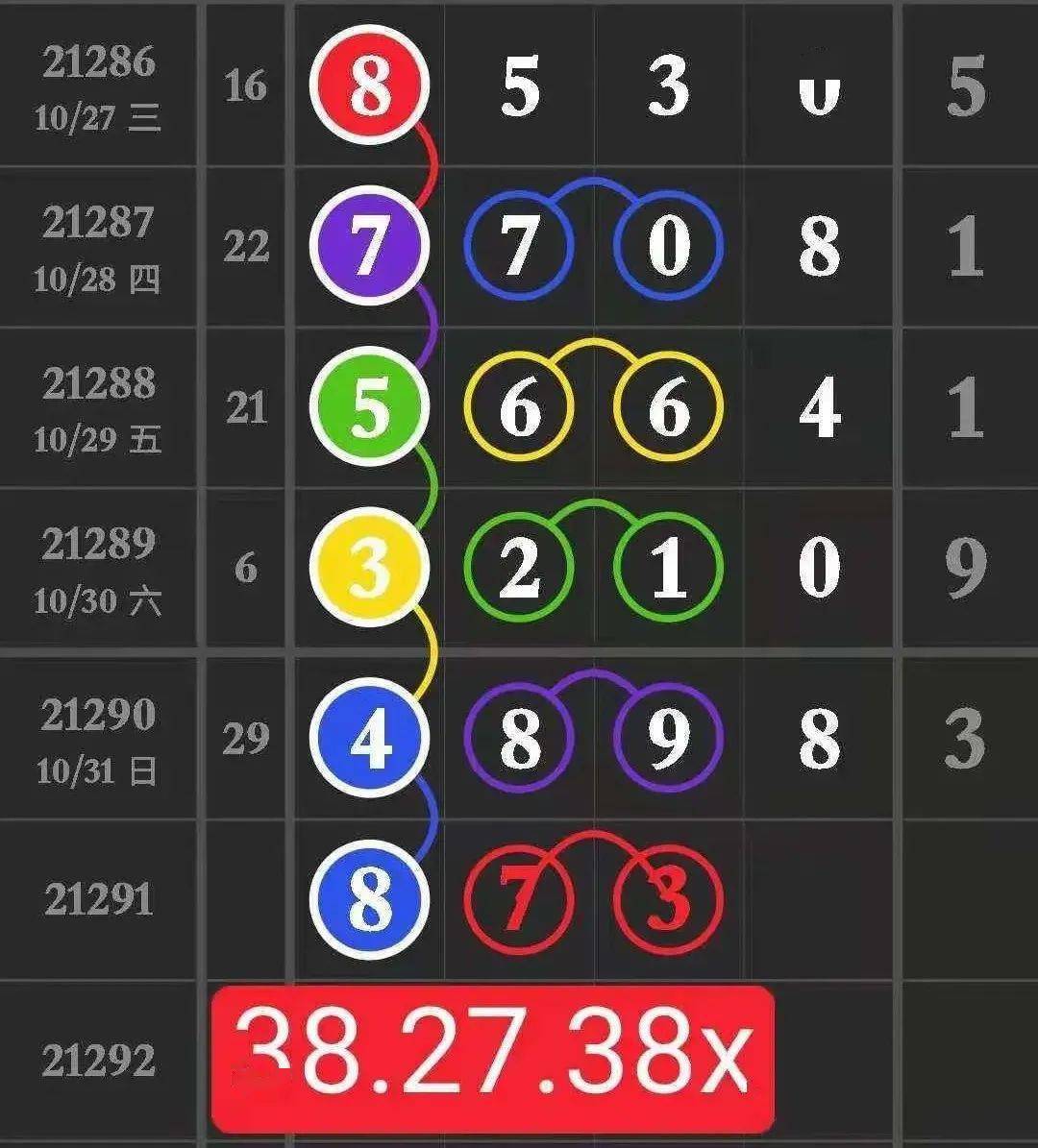 今晚特馬生肖必開資料，探索生肖運勢與預測的秘密，探索生肖運勢秘密，今晚特馬生肖預測資料揭秘