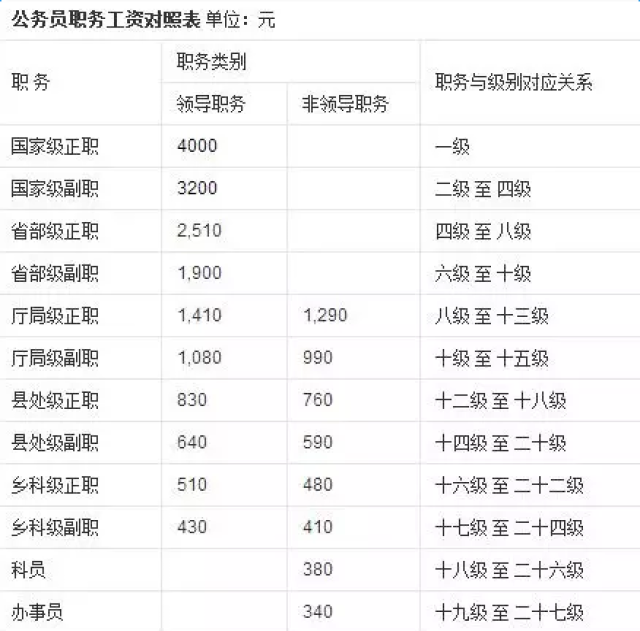 新2025澳門(mén)天天開(kāi)好彩生肖對(duì)照表，解讀生肖運(yùn)勢(shì)與財(cái)富預(yù)測(cè)，2025澳門(mén)生肖對(duì)照表及運(yùn)勢(shì)財(cái)富預(yù)測(cè)解讀