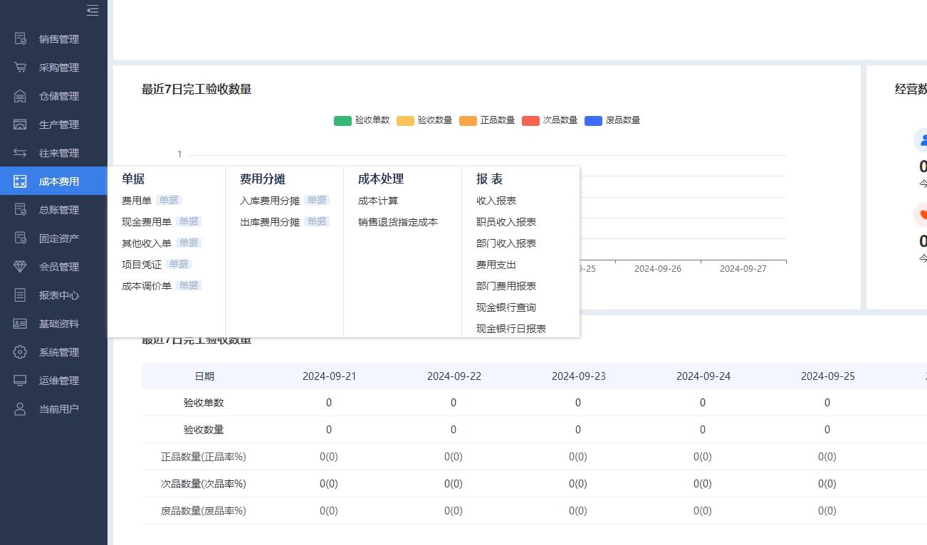 揭秘7777788888管家婆，優(yōu)勢概覽與獨特體驗，獨家揭秘，7777788888管家婆的優(yōu)勢概覽與獨特體驗全解析