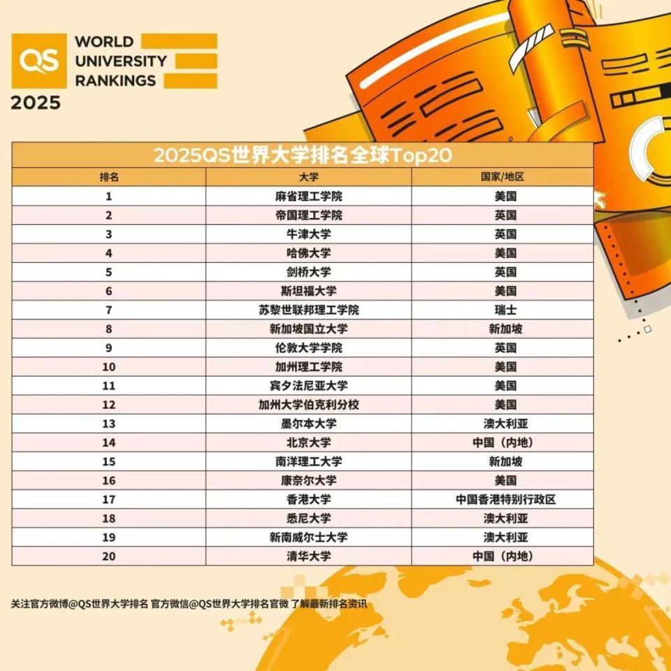 2025澳門天天開好彩大全開獎結(jié)果解析，澳門彩票開獎結(jié)果解析與預(yù)測，2025年天天好彩展望