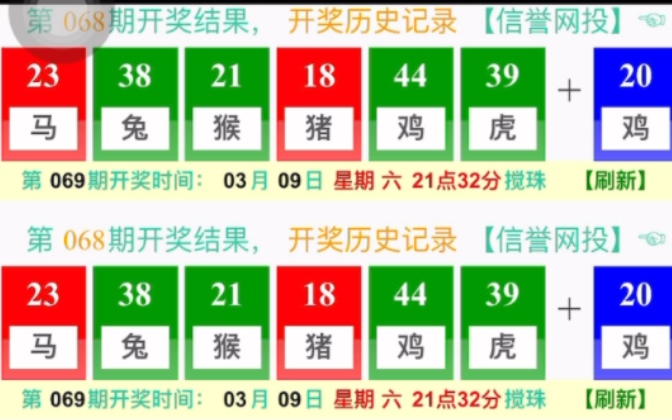 新澳門今期開獎結果及其影響，深度解析與預測，澳門彩票最新開獎結果深度解析與預測，影響及未來趨勢探討
