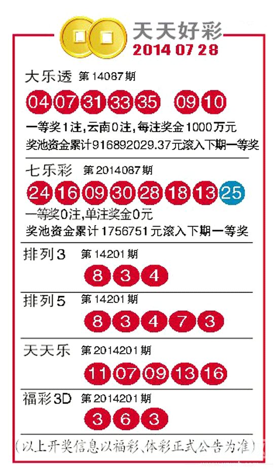 探索與揭秘