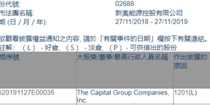 新奧資料網(wǎng)站邁向未來的藍(lán)圖，展望至2025年，新奧資料網(wǎng)站未來藍(lán)圖展望，邁向2025年的發(fā)展規(guī)劃