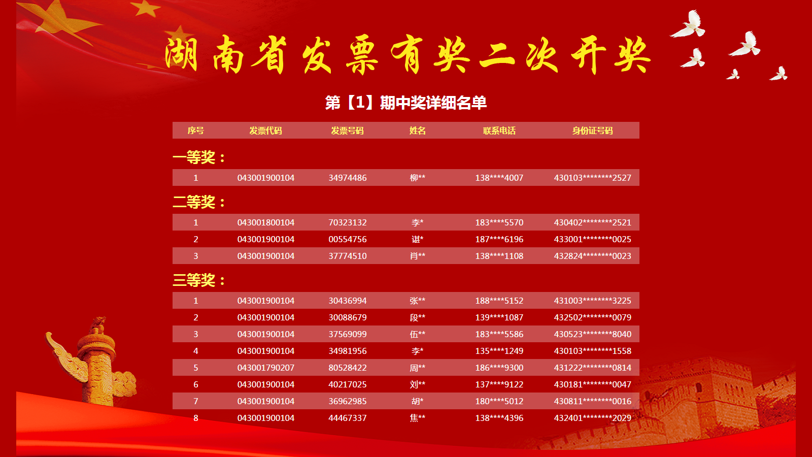 新澳門今期開獎(jiǎng)結(jié)果全解析，澳門最新開獎(jiǎng)結(jié)果全方位解析