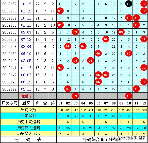 關(guān)于黃大仙四肖中特之解析與探索——84777的神秘面紗，黃大仙四肖中特解析與神秘數(shù)字84777探索