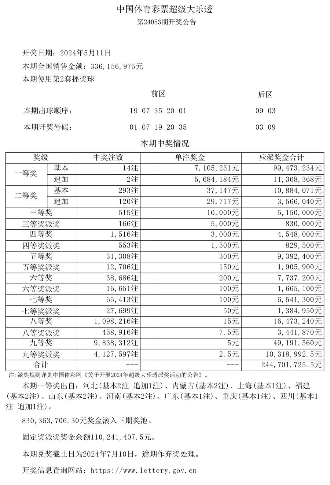 足彩開獎結(jié)果及獎金查詢——全方位解析，足彩開獎結(jié)果與獎金查詢，全方位指南