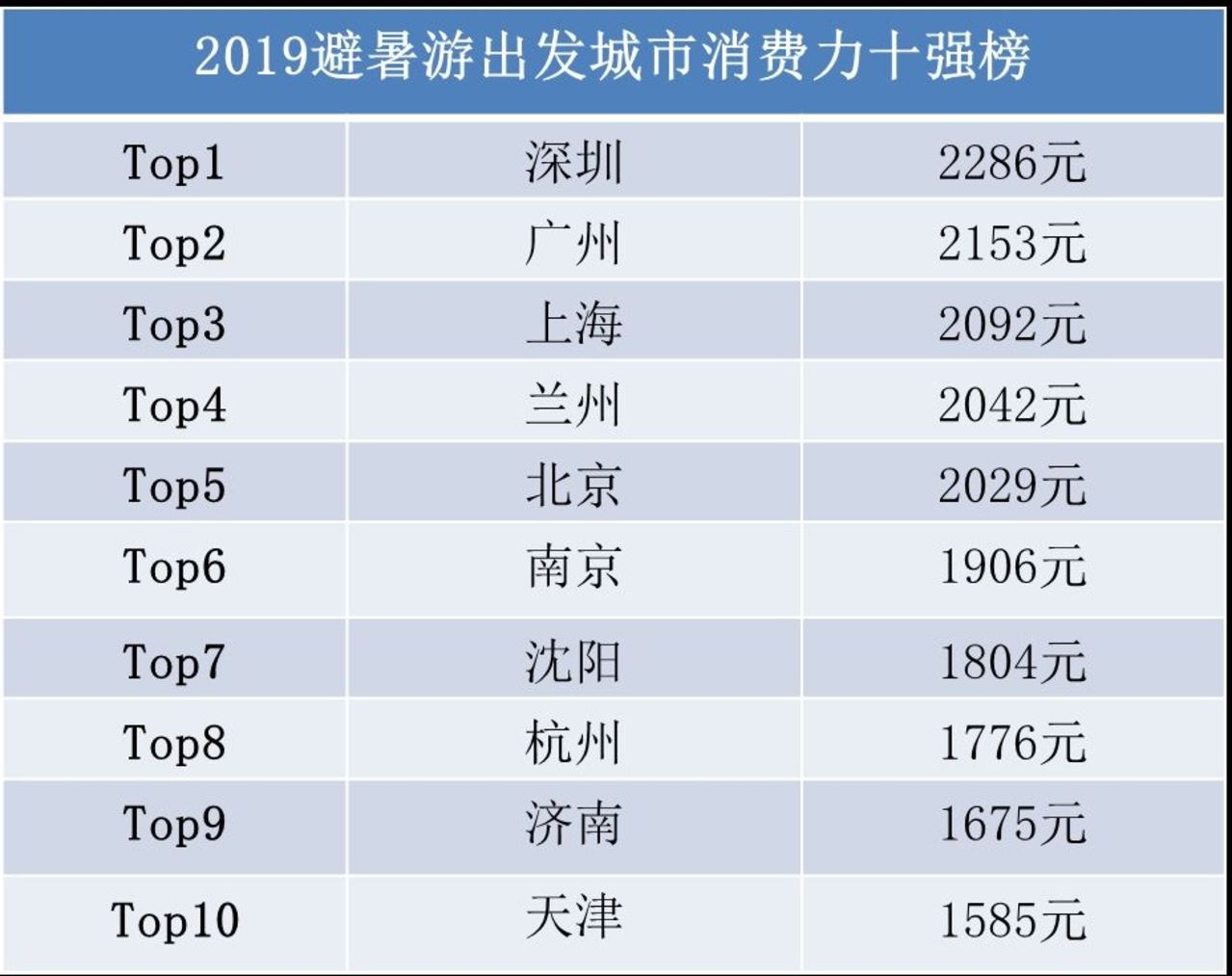 新澳門走勢(shì)圖最新