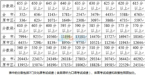探索未來之門，揭秘紅藍綠波色表圖與預(yù)測趨勢的奧秘（關(guān)鍵詞，紅藍綠波色表圖、預(yù)測趨勢、2025門），揭秘紅藍綠波色表圖與預(yù)測趨勢，探索未來之門2025展望