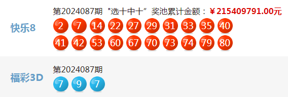最新4887王中王開獎結果記錄與趨勢分析，最新王中王開獎結果記錄及趨勢分析概覽