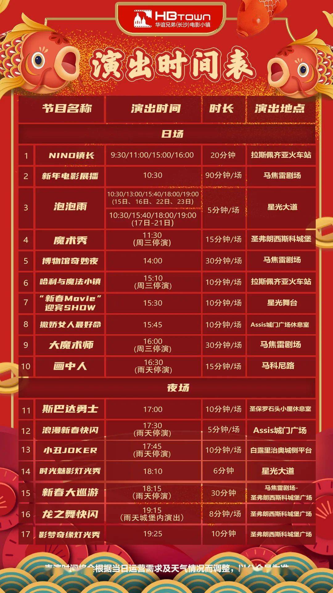 預(yù)測與揭秘