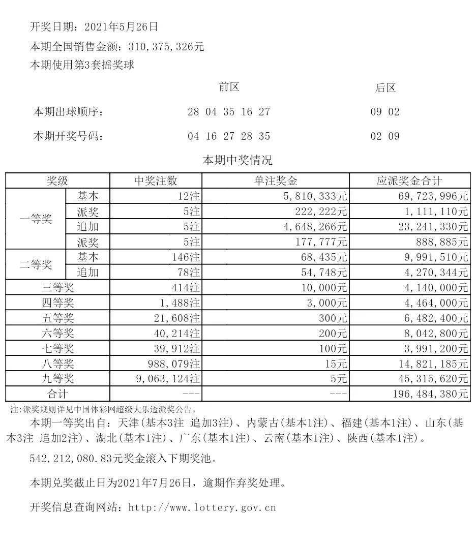 關(guān)于澳彩資料與014954cσm查詢的SEO文章，澳彩資料與查詢系統(tǒng)，SEO優(yōu)化指南及014954cσm解析