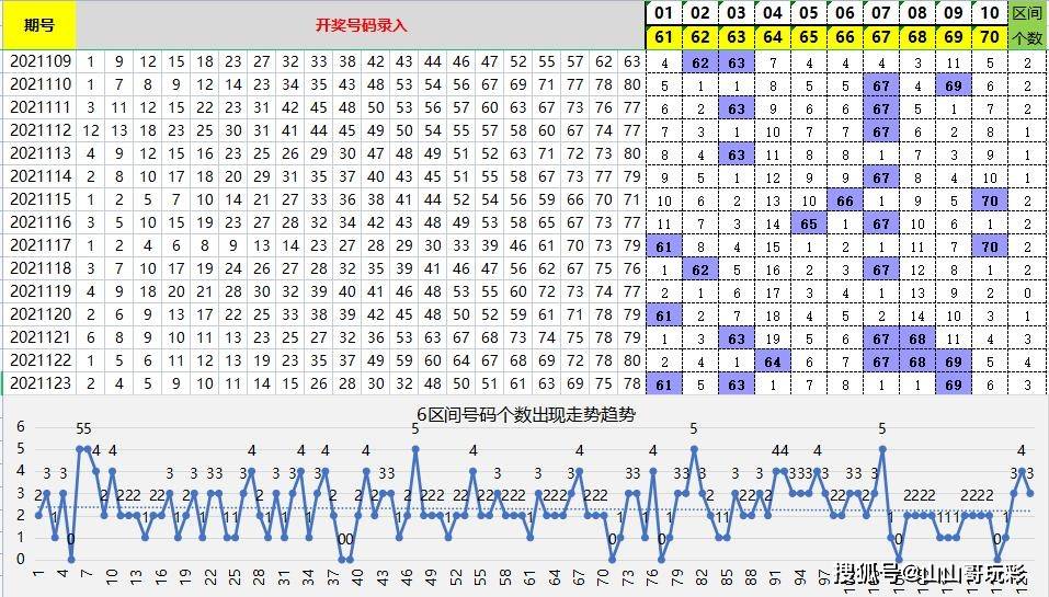 白小姐三肖三期必開獎虎年快樂——揭秘彩票背后的秘密與策略，揭秘彩票背后的秘密與策略，白小姐三肖三期必開獎虎年快樂探討彩票策略與真相