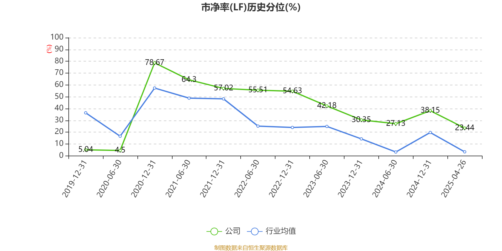新奧集團(tuán) 2025 最新資料大全概覽，新奧集團(tuán)2025最新資料概覽大全