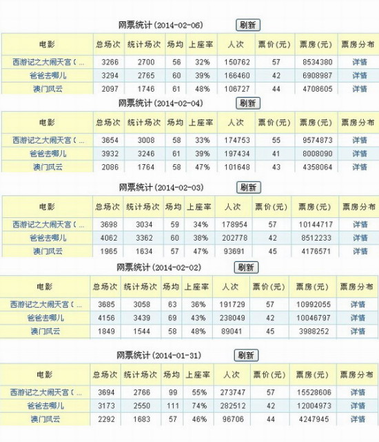 澳門今晚開什么軟件，深度解析與預(yù)測(cè)，澳門軟件深度解析與預(yù)測(cè)，今晚開什么？