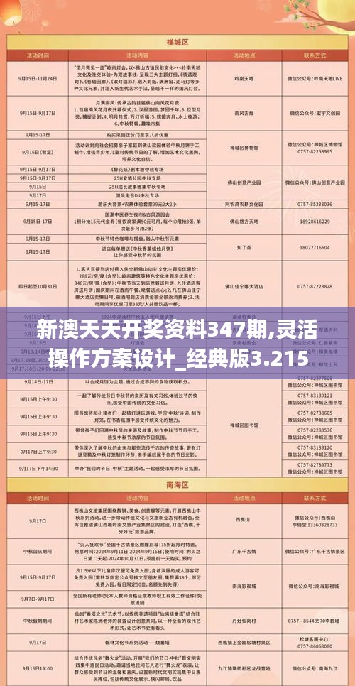 新澳天夫兔費(fèi)精準(zhǔn)大全——全方位指南，新澳天夫兔費(fèi)精準(zhǔn)指南——全方位指南手冊