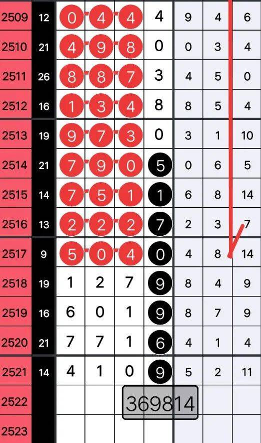 揭秘7777788888背后的精準(zhǔn)鳳凰網(wǎng)策略，揭秘精準(zhǔn)鳳凰網(wǎng)策略，數(shù)字組合背后的秘密策略解析