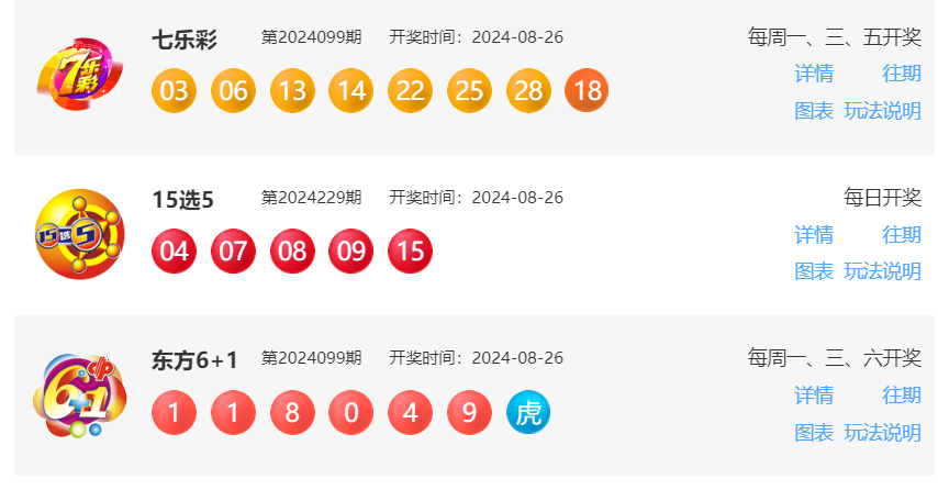 澳門今晚開獎2025年彩票結果揭曉，第26期精彩瞬間回顧，澳門第26期彩票開獎結果揭曉，2025年精彩瞬間回顧與今晚開獎預測