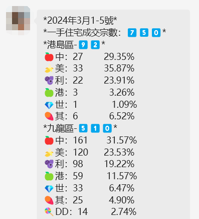 香港二四六開獎結(jié)果