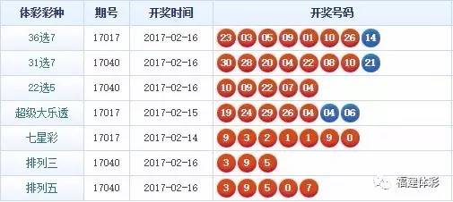 奧準(zhǔn)最準(zhǔn)一肖一碼一中特7955，揭秘精準(zhǔn)預(yù)測的秘密，揭秘精準(zhǔn)預(yù)測的秘密，奧準(zhǔn)最準(zhǔn)一肖一碼一中特7955解析