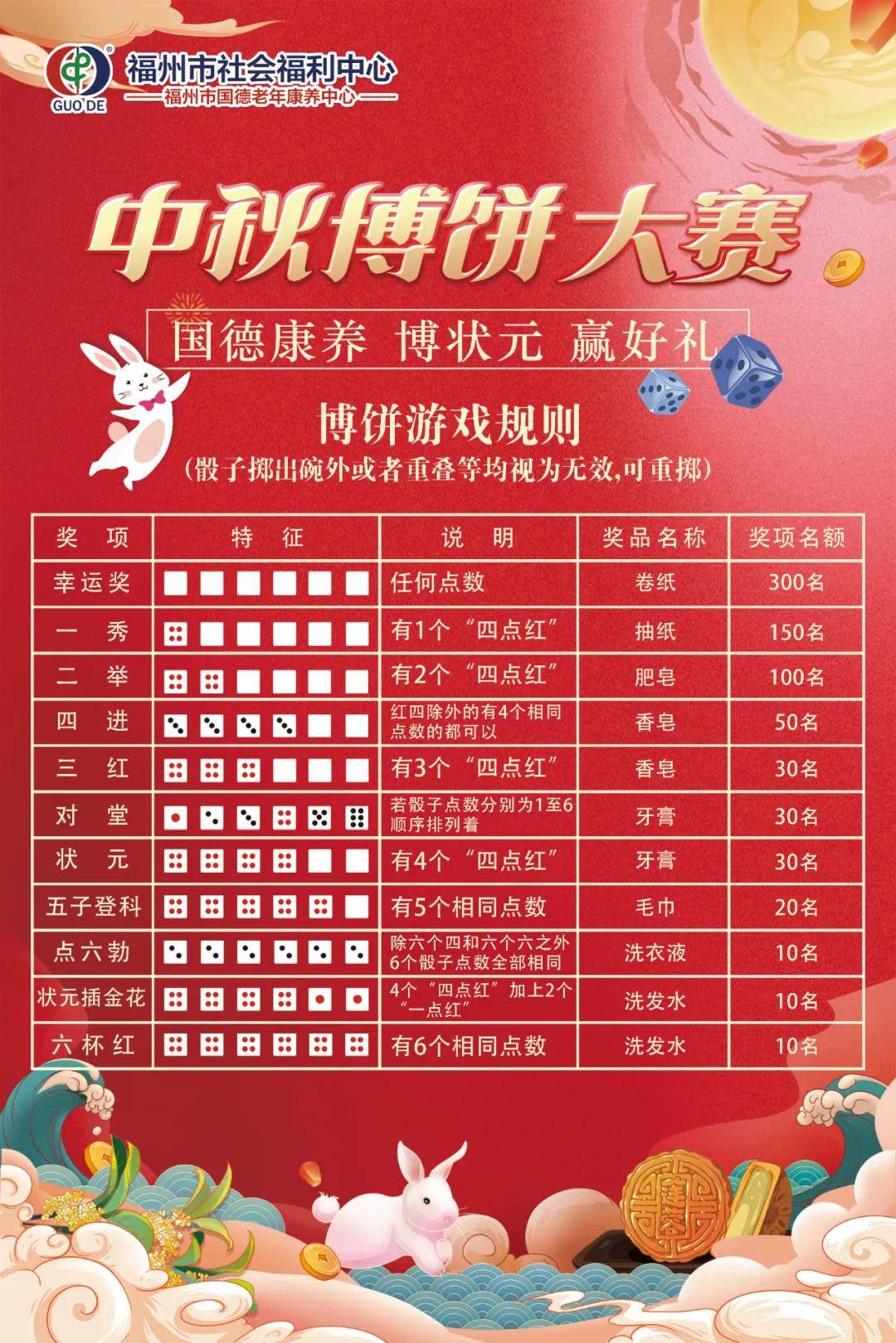 揭秘澳門彩票，探索2025年天天開好彩精準(zhǔn)一碼的秘密，揭秘澳門彩票，探索未來精準(zhǔn)預(yù)測一碼的秘密（2025年天天開好彩）