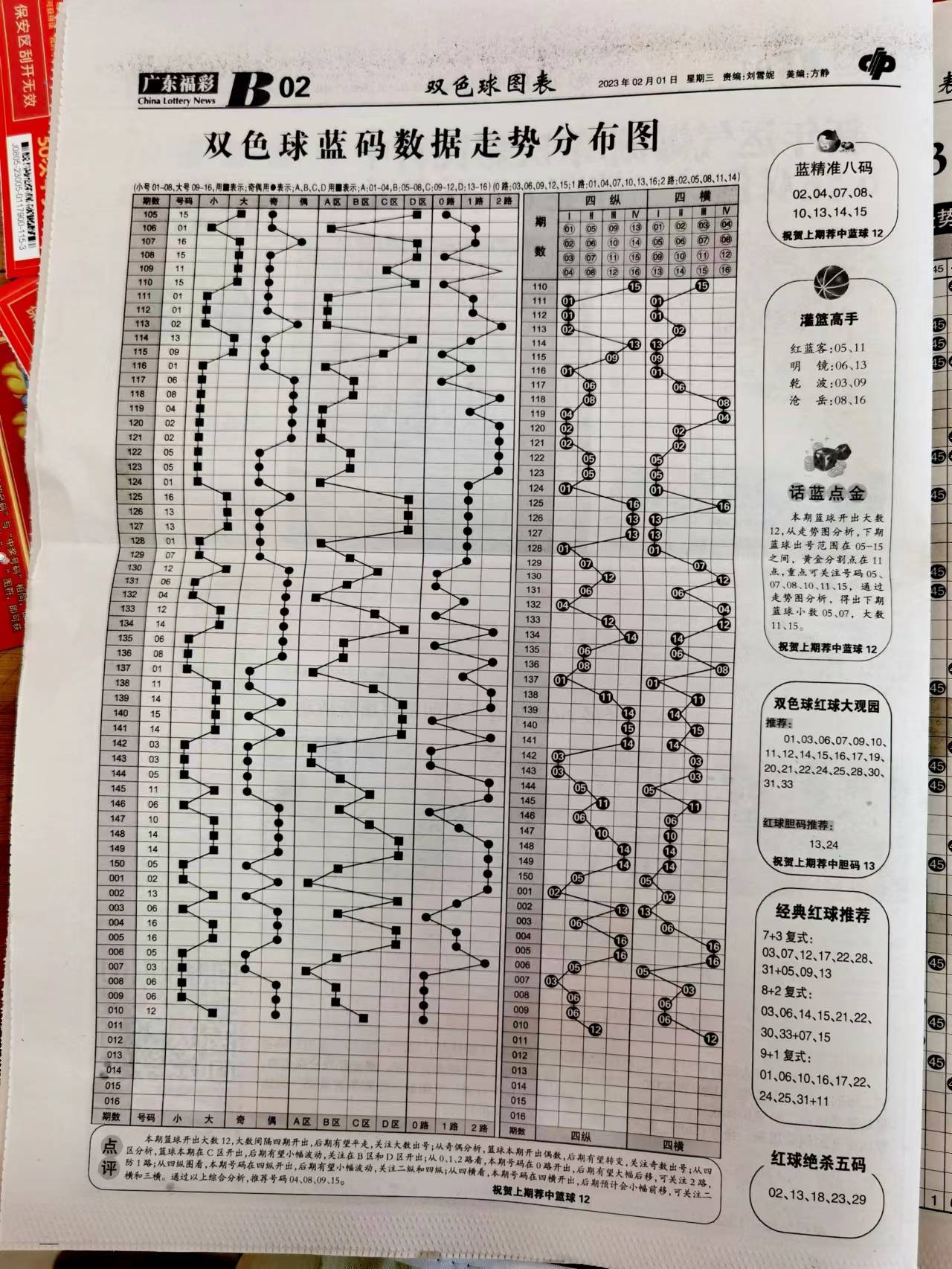 二四六資料免費期期準，全面解析與獲取指南，二四六資料免費期期準，全面解析與獲取攻略