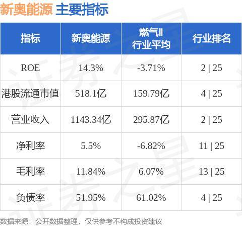 新奧彩今晚9.30開(kāi)獎(jiǎng)?lì)A(yù)測(cè)與解讀，新奧彩今晚9:30開(kāi)獎(jiǎng)?lì)A(yù)測(cè)解讀報(bào)告