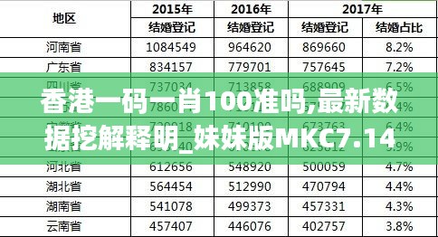 香港最準(zhǔn)的100%資料，揭秘真相與全方位解析，香港真相揭秘與全方位解析，百分之百準(zhǔn)確資料大揭秘