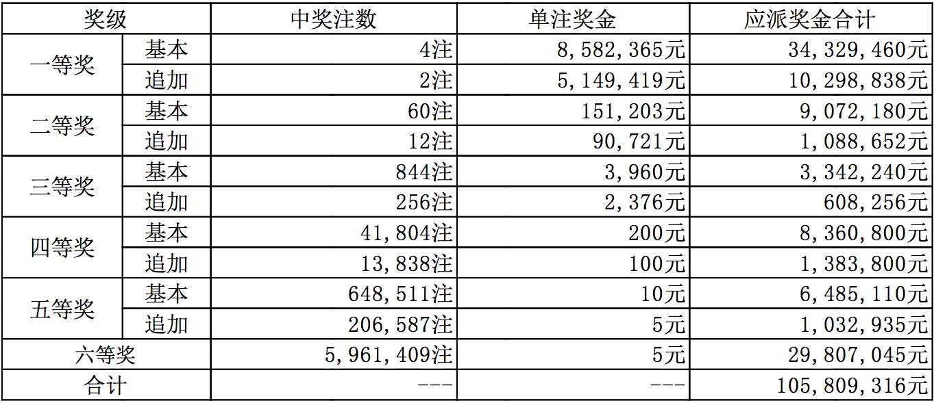 新澳特今晚9點(diǎn)30開什么？揭秘最新活動(dòng)安排，新澳特今晚9點(diǎn)30最新活動(dòng)揭秘