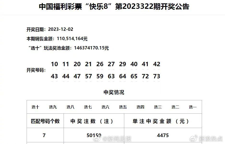揭秘白小姐一肖一特一中，今天開獎(jiǎng)的神秘面紗，揭秘白小姐一肖一特一中，今天開獎(jiǎng)的神秘面紗揭曉